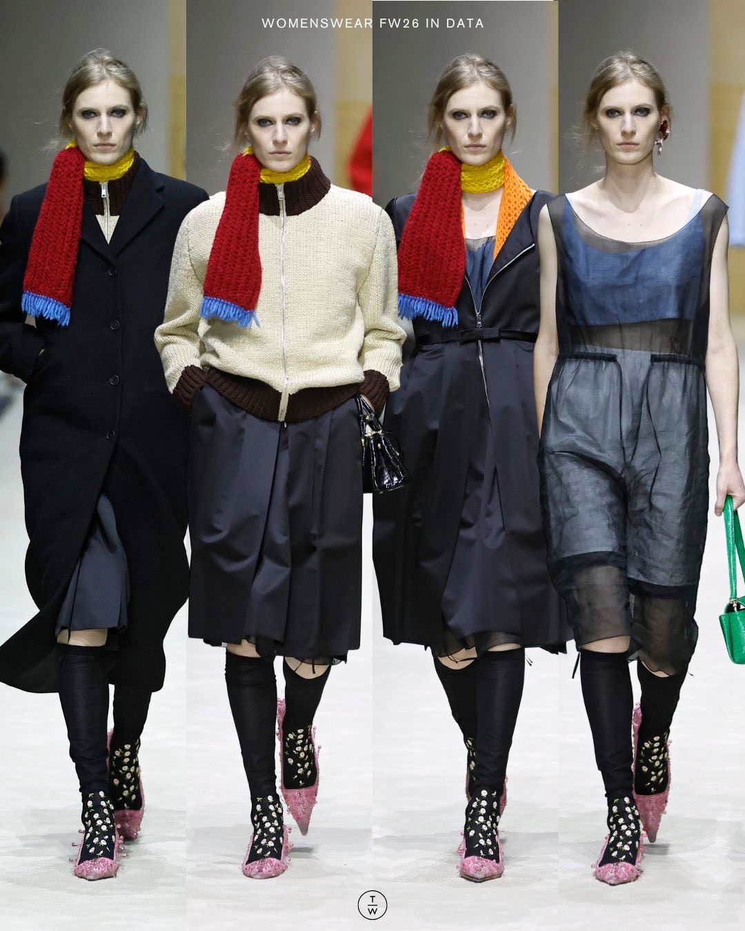 Hinh anh Đó là về sự tự do trong việc tìm kiếm cảm hứng và kết hợp mọi thứ theo cách mà chúng tôi cảm thấy đương đại - Raf Simons chia sẻ. 3