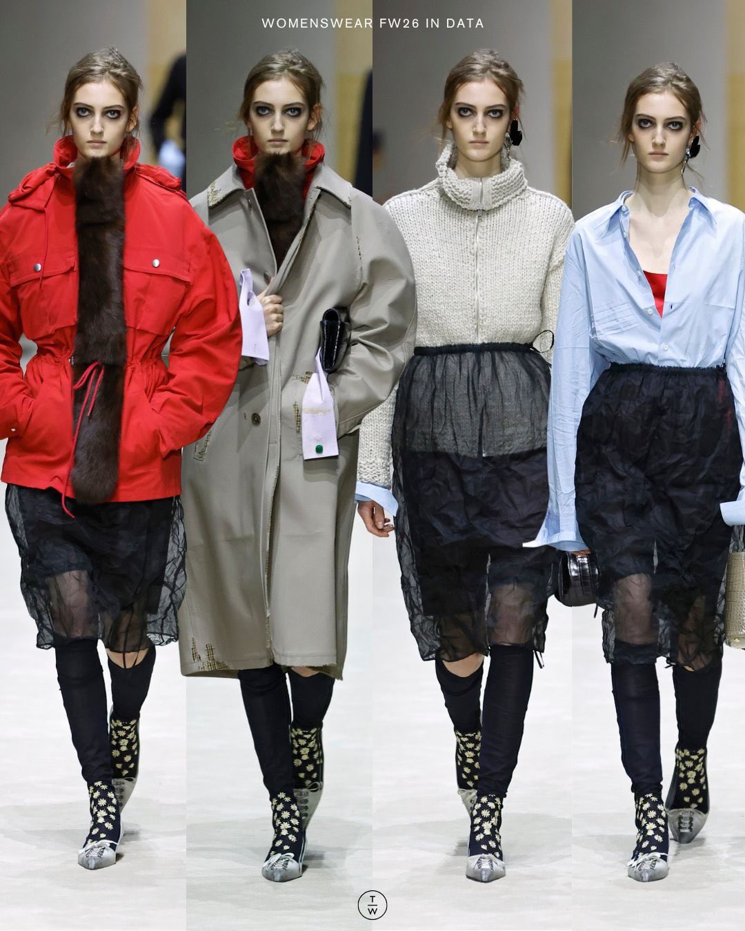 Hinh anh Đó là về sự tự do trong việc tìm kiếm cảm hứng và kết hợp mọi thứ theo cách mà chúng tôi cảm thấy đương đại - Raf Simons chia sẻ. 4